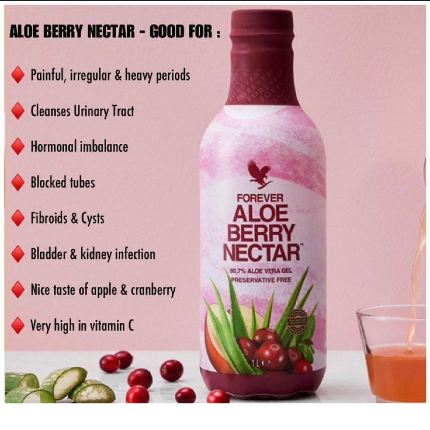 Berry Nectar